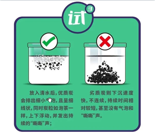鉴别活性炭方法